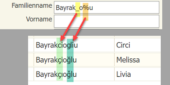 Platzhalter Prozentzeichen