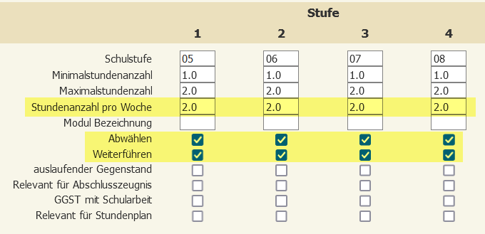 Freigegenstände Religion - Einstellungen