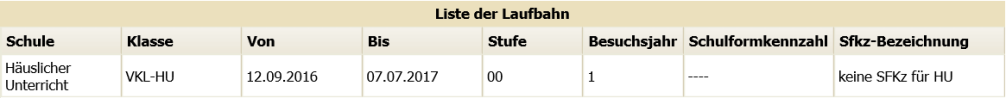 Laufbahnzeile Häuslicher Unterricht